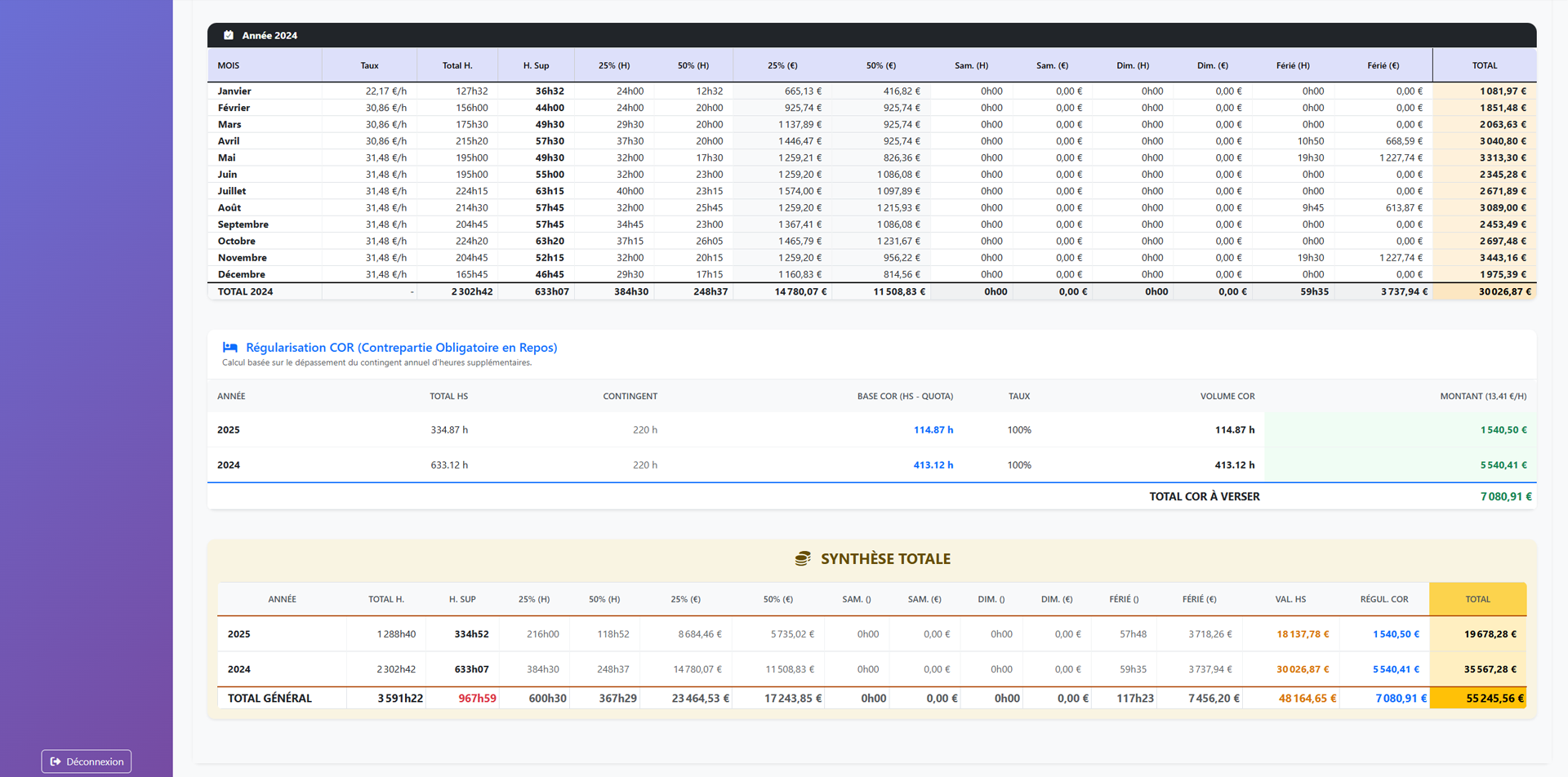 Tableau de bord - Vue 3